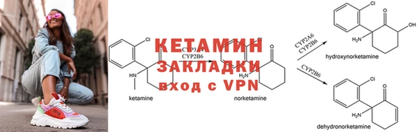 скорость Воткинск